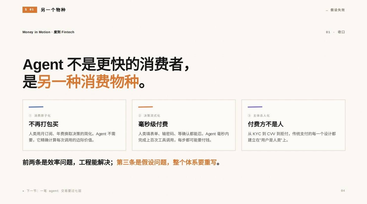 Agentic Payment 智能体支付研报：从支付路径到生态图景