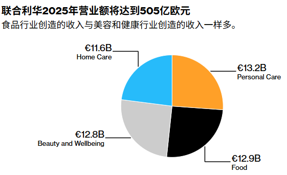 efb7e1f5611753a2e9f4dec680832970.png