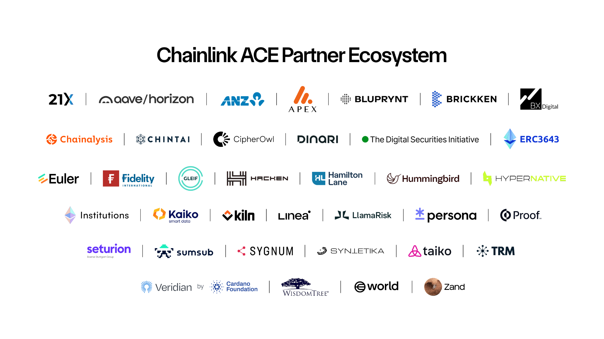 Chainlink 发布跨链互操作协议 2.0:全球资本上链的闸门已经打开