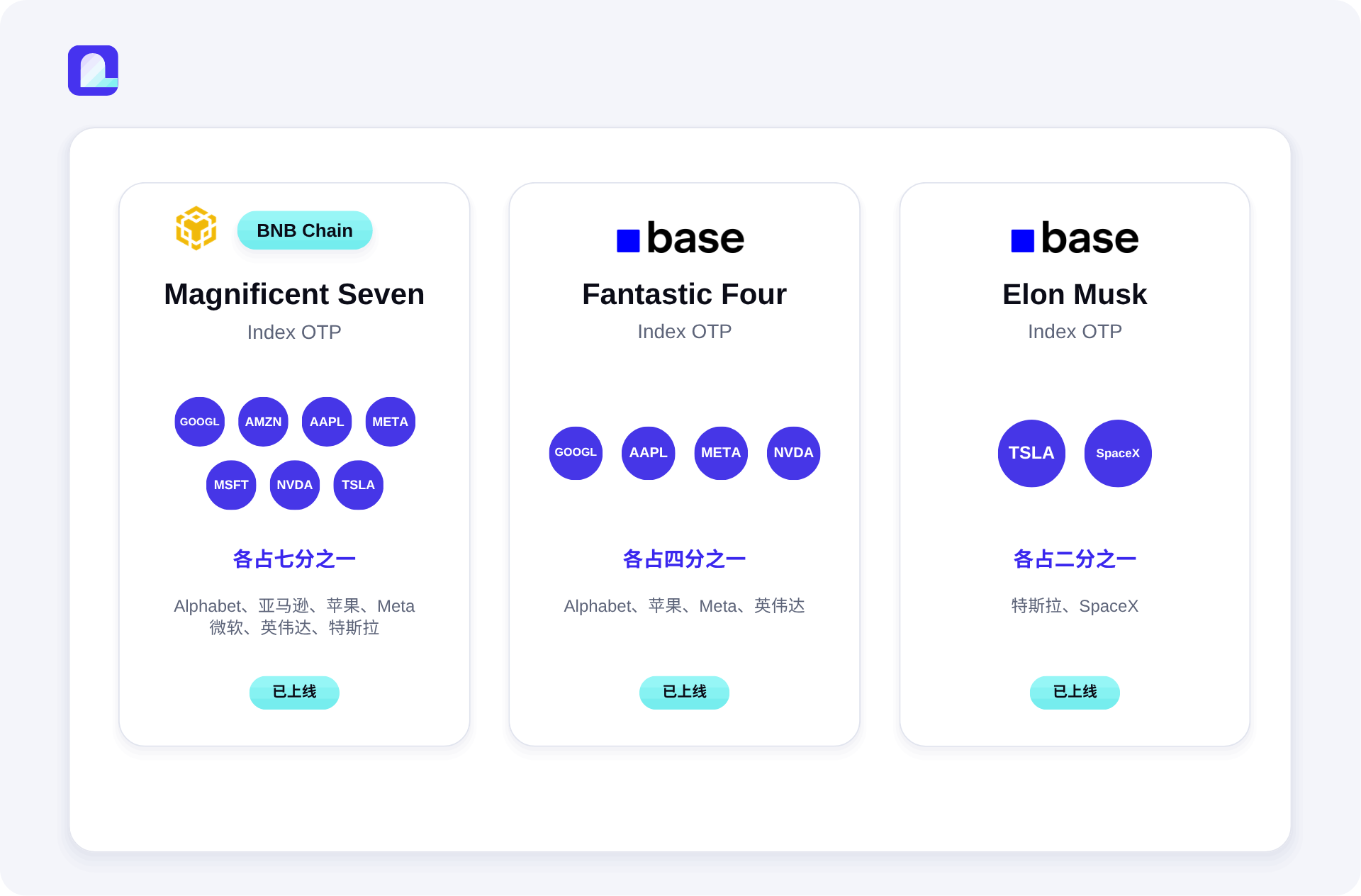 City Protocol 推出链上代币化股票投资组合（OTP）：链上重构 ETF