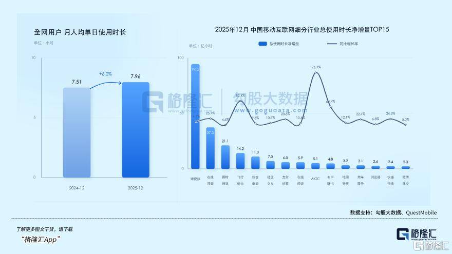 流量平台的定价权:这轮讨论里被绕开的真问题
