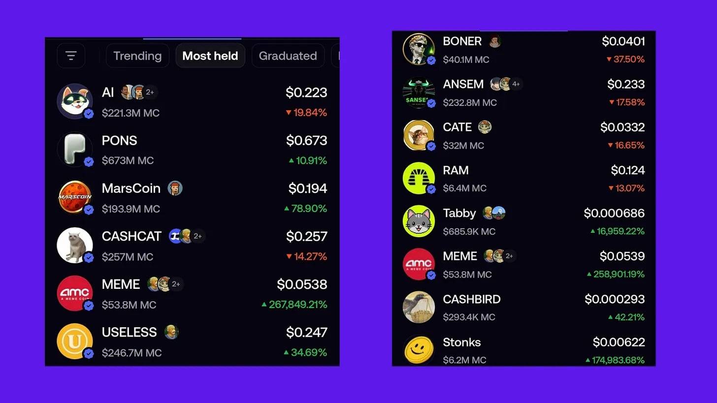 Memecoin 行情归来:2026 年,如何像专业交易者一样淘金?