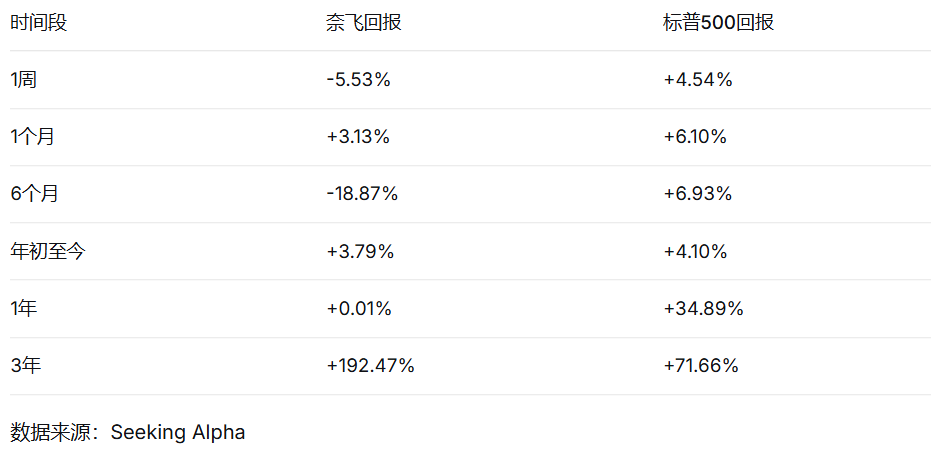 对比.png
