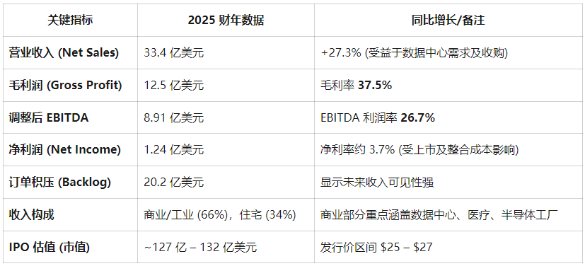 278cfdea4fa0e72b8612a6db2beacf95.png