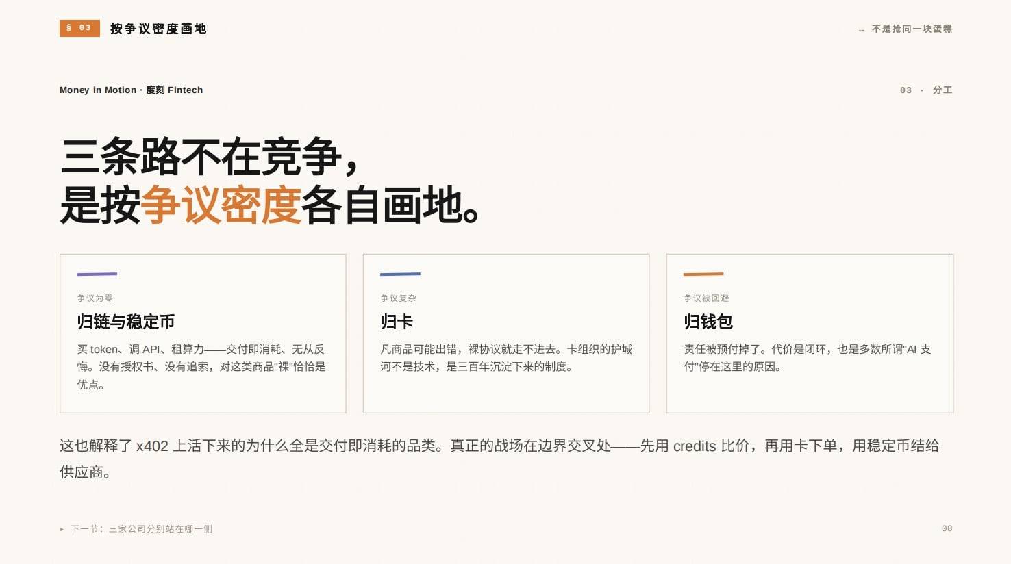 Agentic Payment 智能体支付研报：从支付路径到生态图景