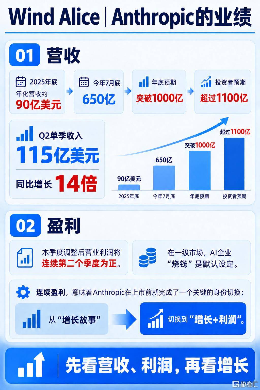 “史上最大IPO”时间又变了!