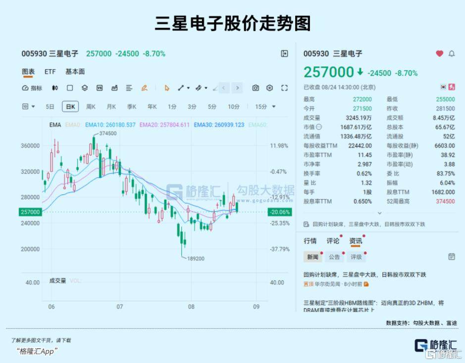 110万亿也没哄住市场
