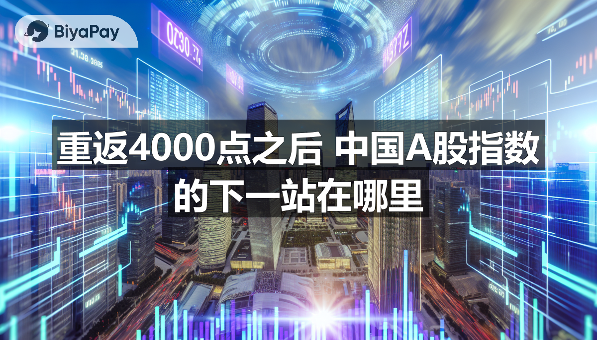图中是关于2025年中国A股市场走势的预测，预计指数在2026年达到4500点。