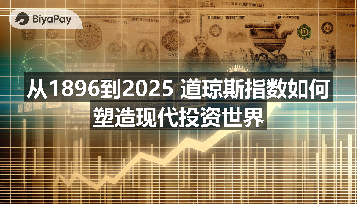 道琼斯指数的图表，展示其发展历程和对应的经济事件。