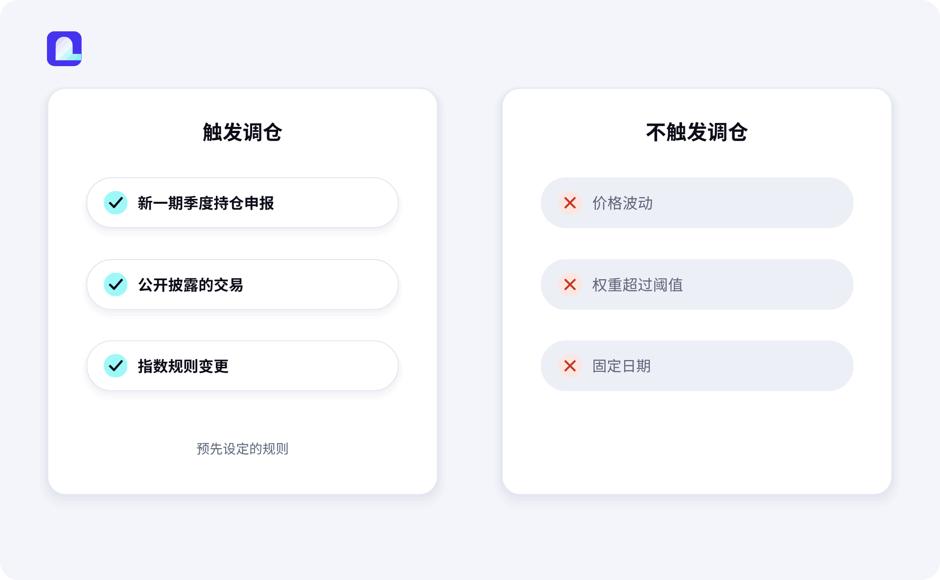 City Protocol 推出链上代币化股票投资组合（OTP）：链上重构 ETF