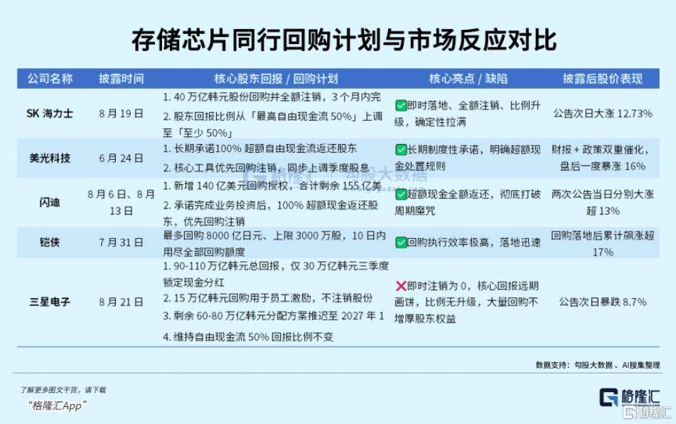 110万亿也没哄住市场