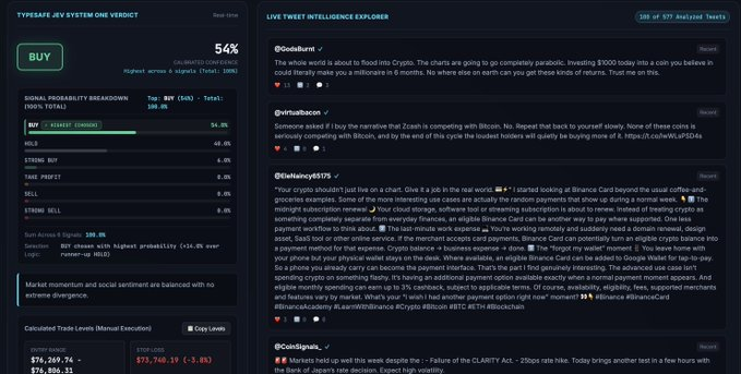 JEV 爆火成为 AI 新宠:盘点 20+ 个最前沿的加密实战用例与叙事标的