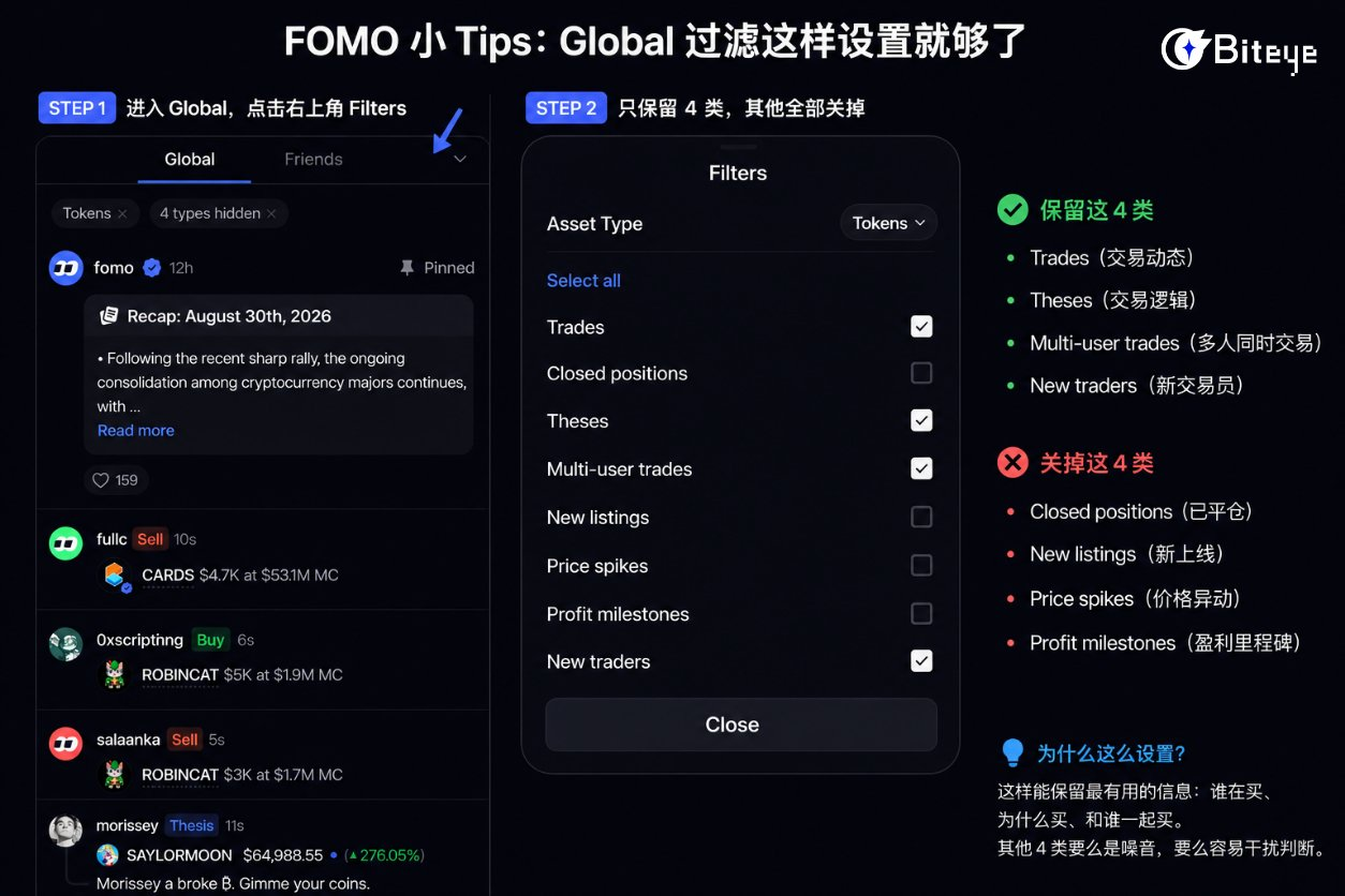 FOMO 实用指南:从找人到找币,Social Trading 怎么玩?