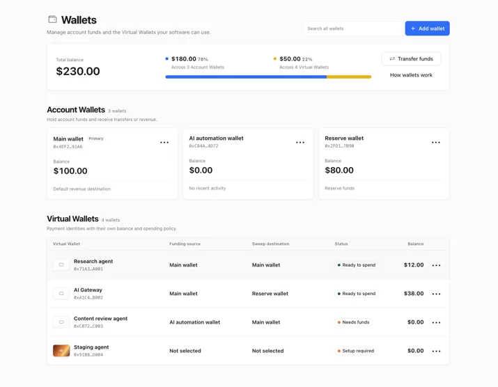 Cloudflare 推出 AI 专属钱包:零登录、边付边用、程序可读身份