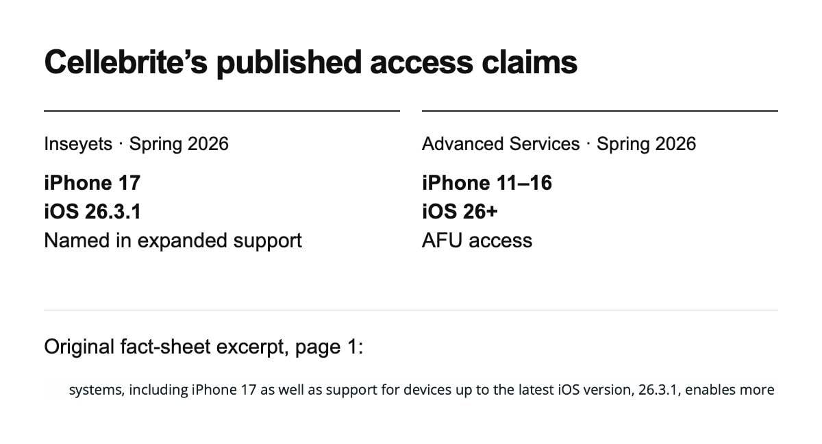 硬核教程:如何把你的 iPhone 变成安全的冷钱包?