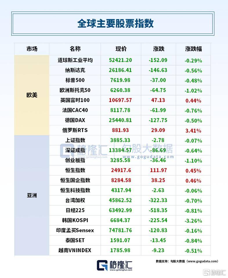 24小时环球政经要闻 | 9月15日