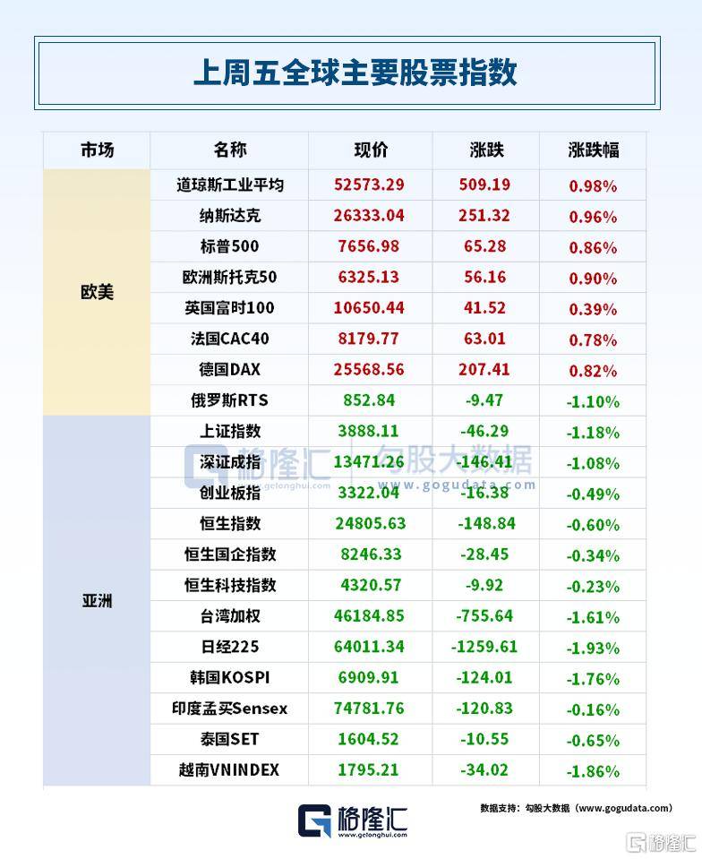 24小时环球政经要闻 | 9月14日
