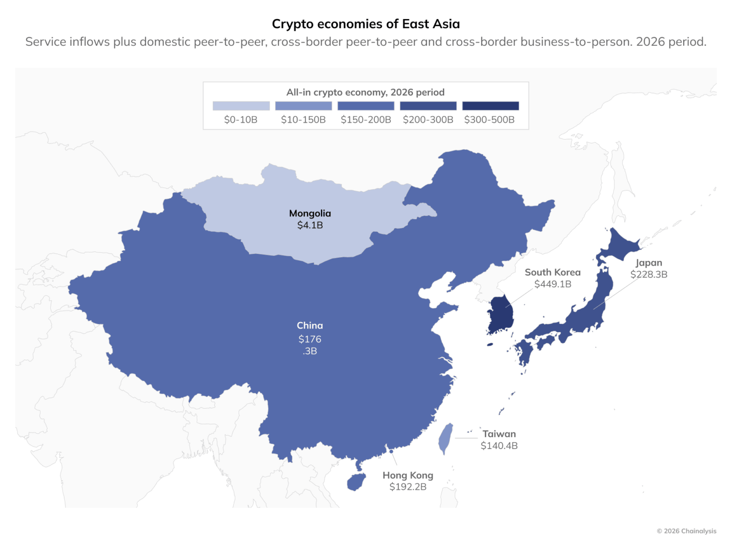 Chainalysis 研报：禁令之下，中国大陆 P2P 稳定币交易钱包两年暴增 43 倍