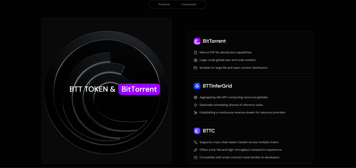BitTorrent 品牌升级与 BTT 首期回购销毁同步落地,双核驱动开启 Web3 基建新纪元