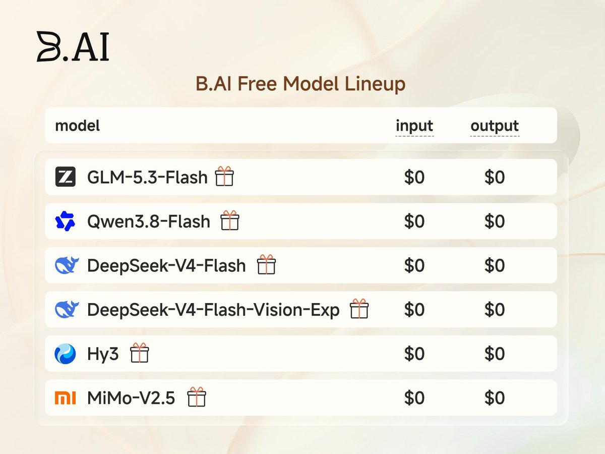 单日 Token 吞吐量破 1.33 万亿！B.AI 以全栈基建构建“AI 电网”，夯实智能体经济“全球结算层”