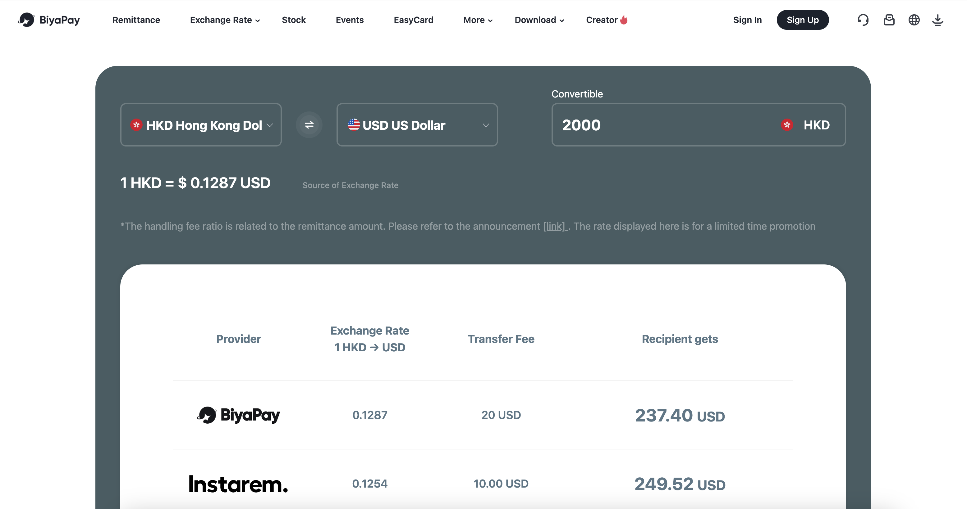 send money worldwide