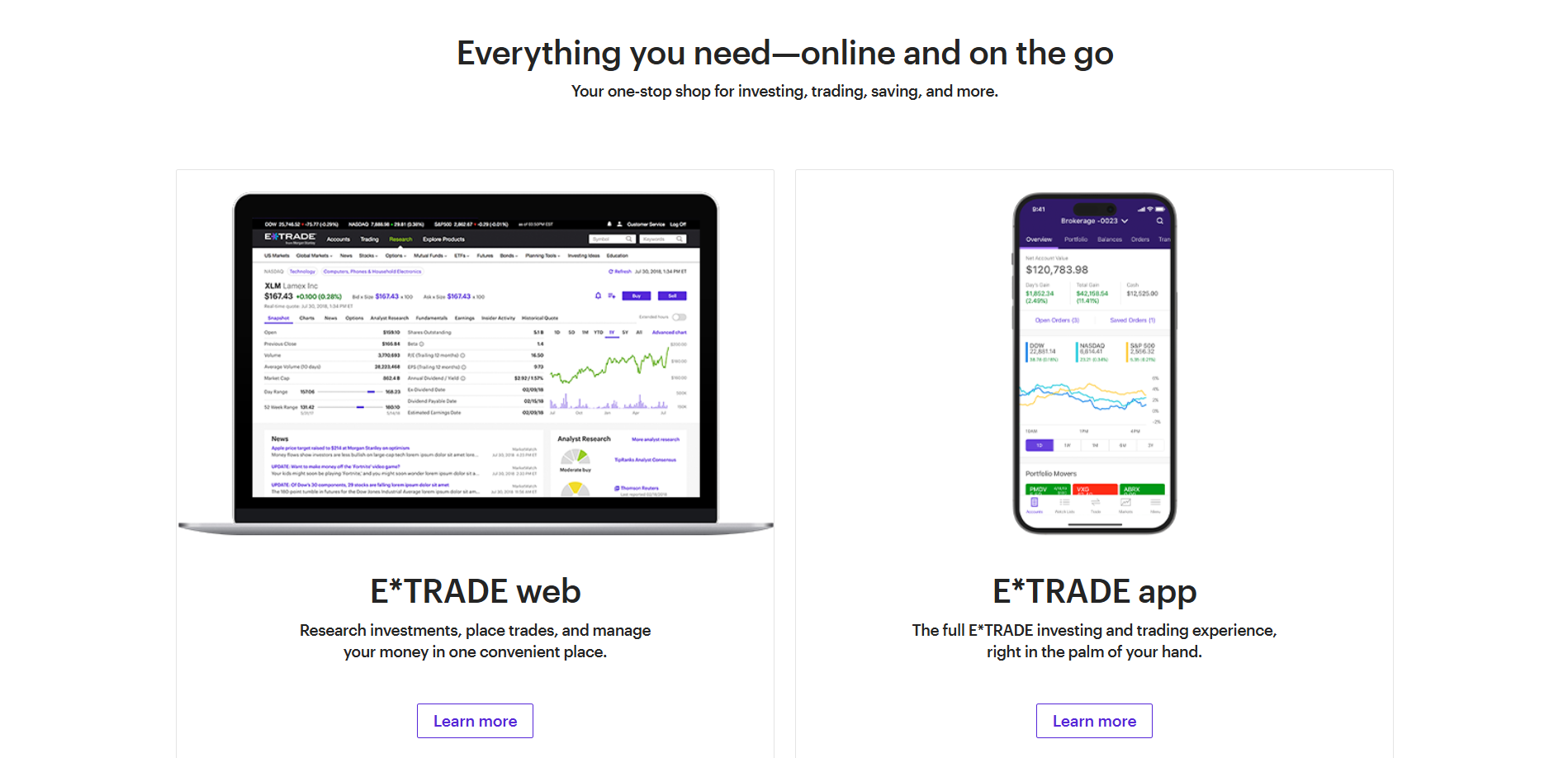E*TRADE