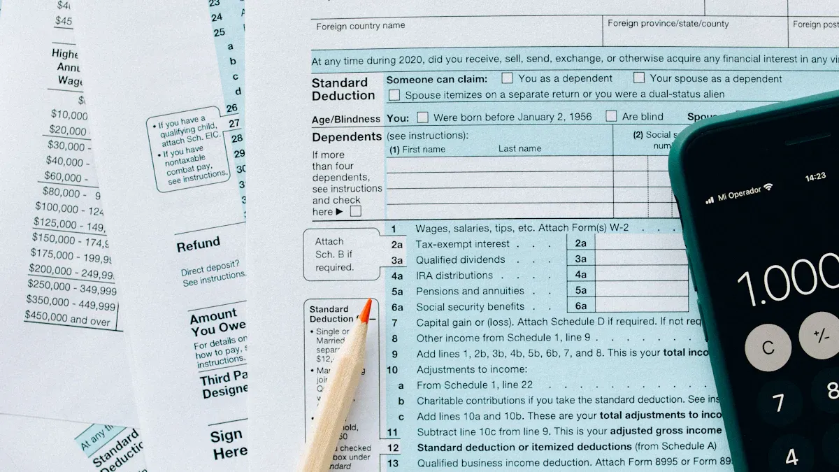 Export Tax Refund Operation Process