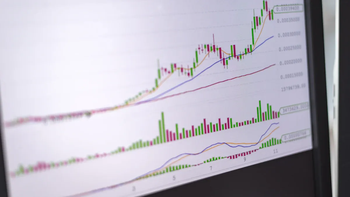 Major Adjustments to the 2025 Foreign Exchange Management Policy