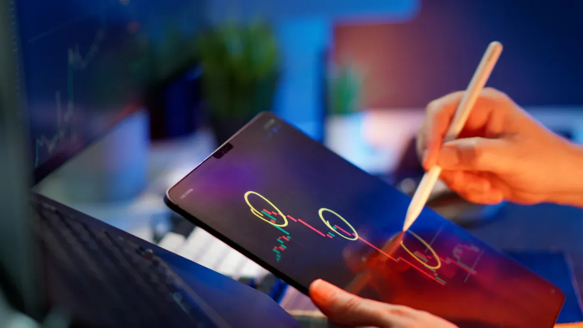 技术分析的实战案例