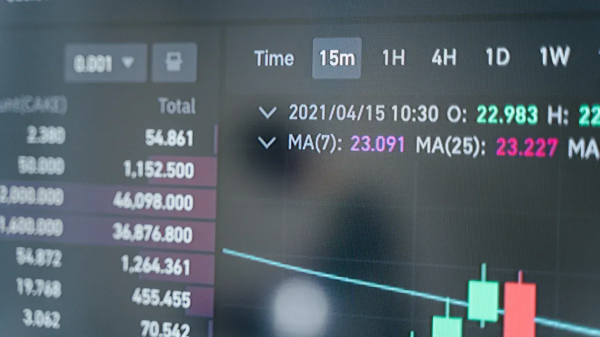 Trends and Impacts of Daily Turnover in the Hong Kong Stock Market