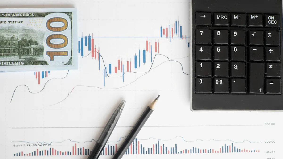 Advanced Features of AASTOCKS Financial Network