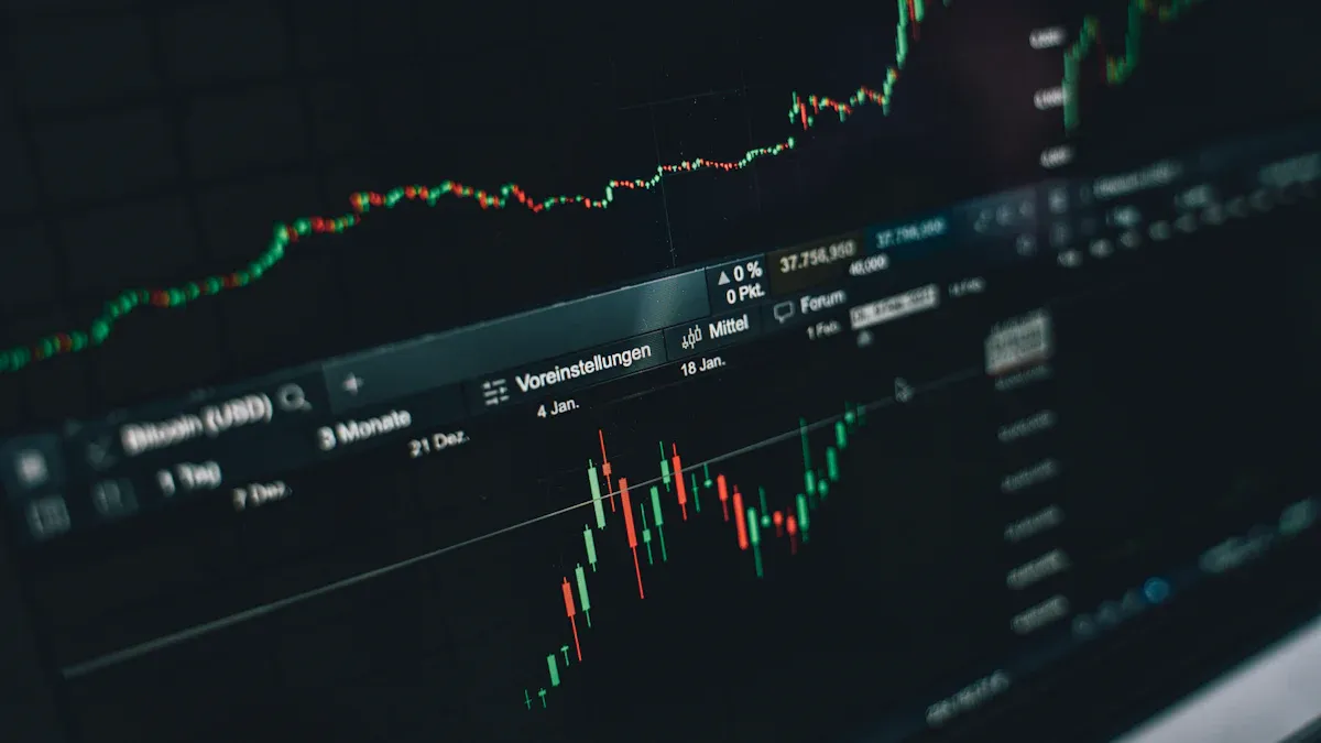 技術分析:騰訊股價的指標與工具