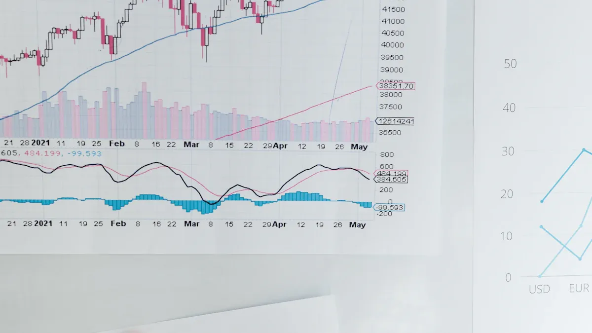 U.S. Stock Shorting Methods: Basics of Options