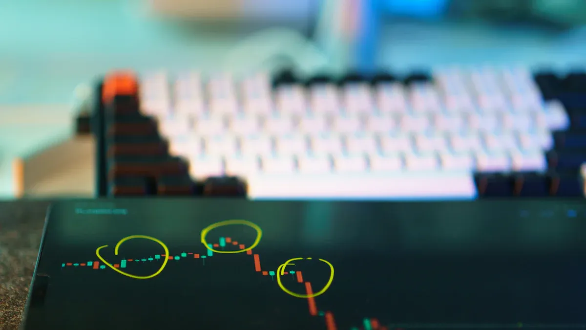 Overview of Mainstream Platforms