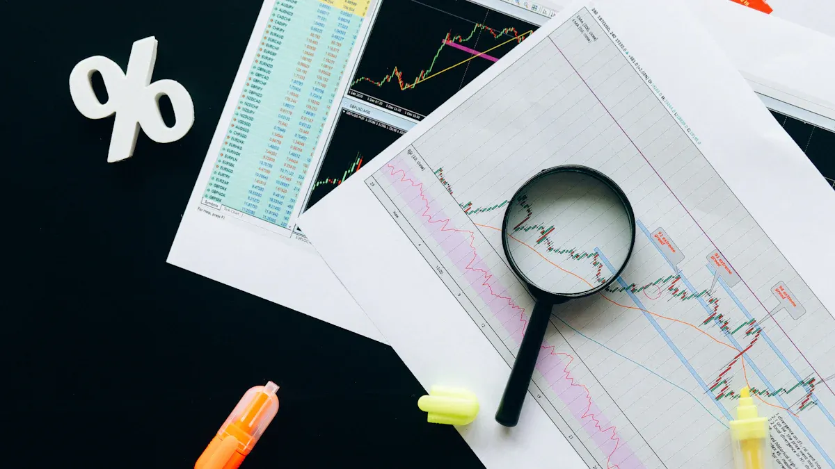 Foreign Currency Fixed Deposits
