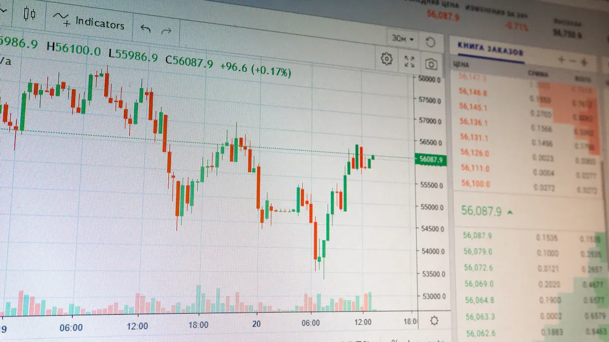 U.S. Stock Market Opening Hours in Hong Kong and Latest Trading Hour Changes