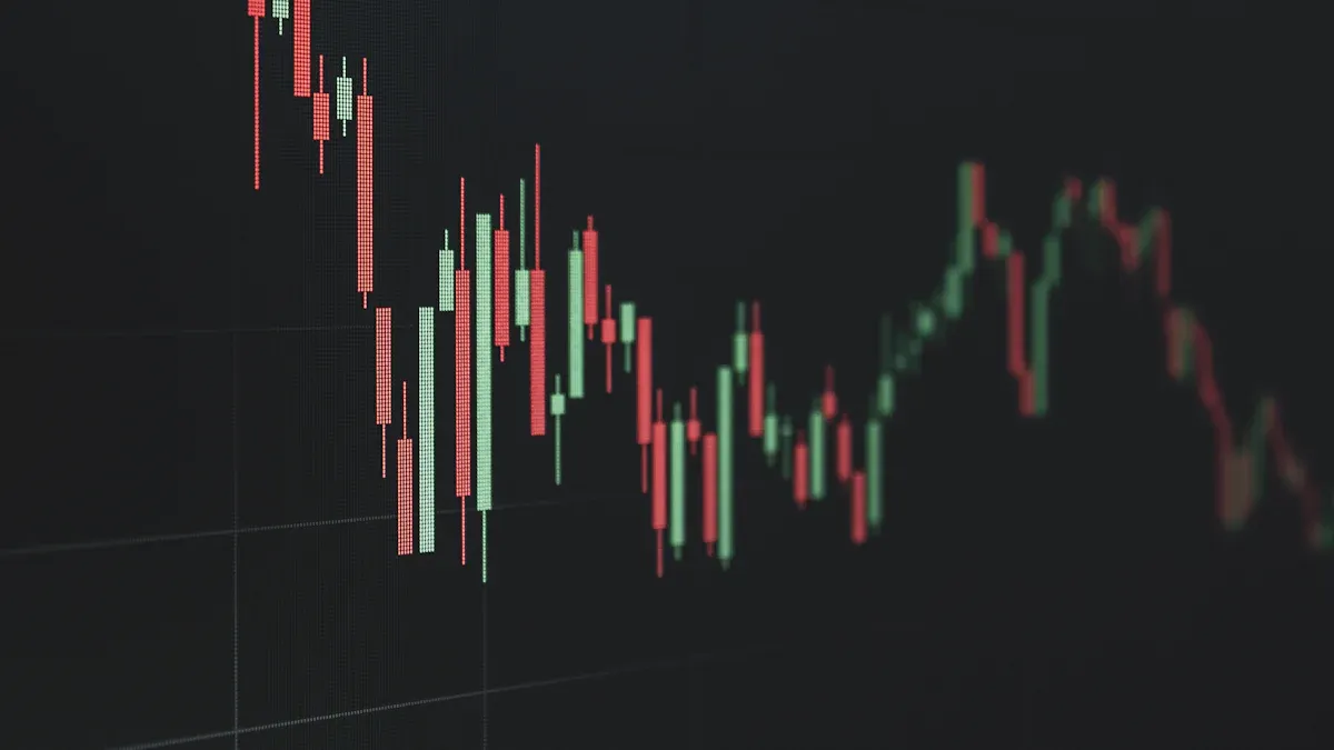 Basic Concepts of the Shanghai Composite Index