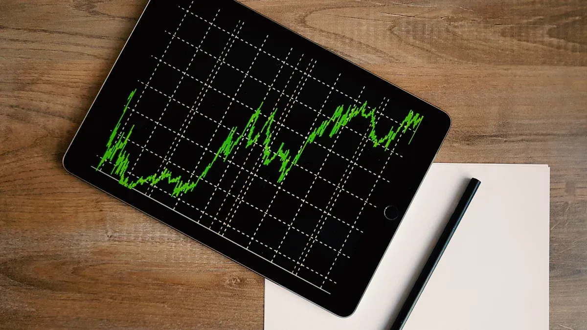 Characteristics and Risks of the Nasdaq Index