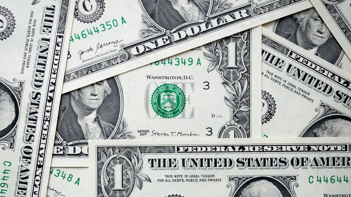 Cost Comparison for Transferring USD to China