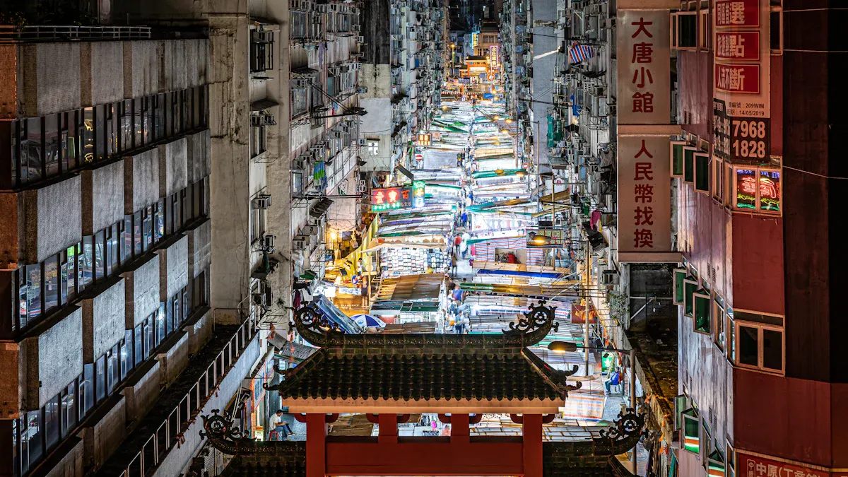 行業分布