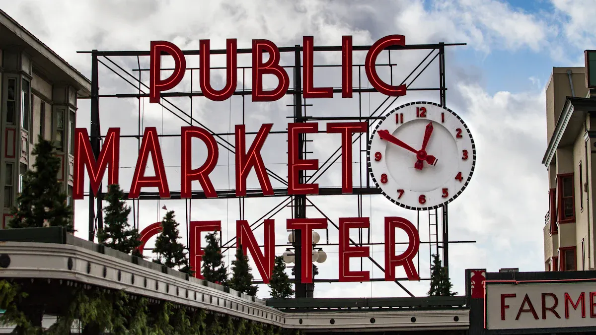 Daylight Saving Time and Standard Time