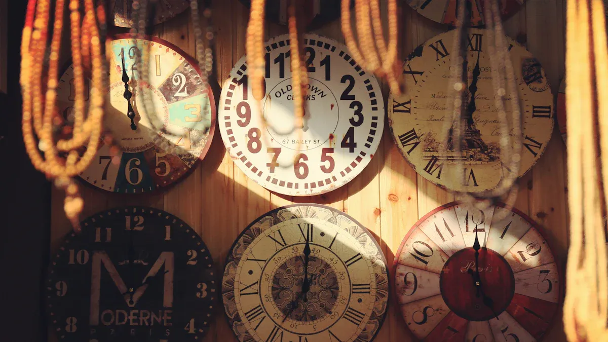 Trading Session Comparison