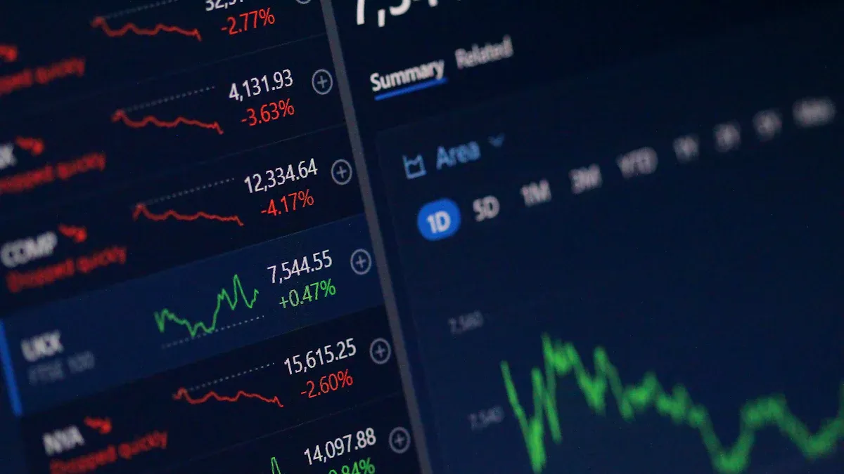 香港銀行同業拆息查詢
