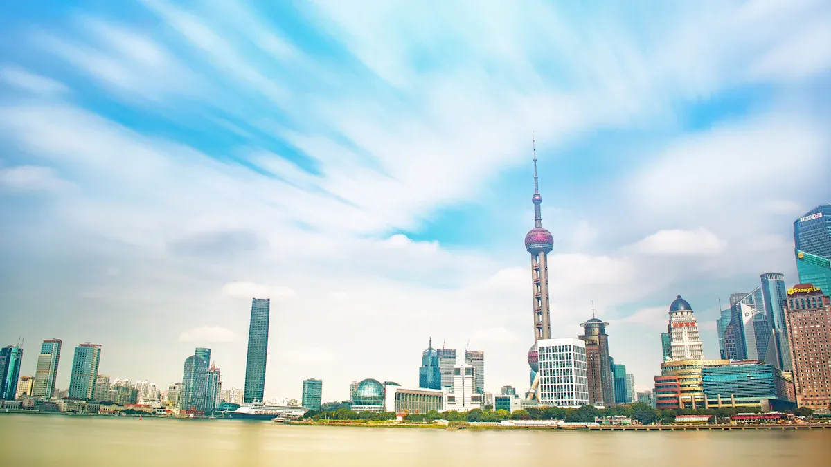 Historical Performance