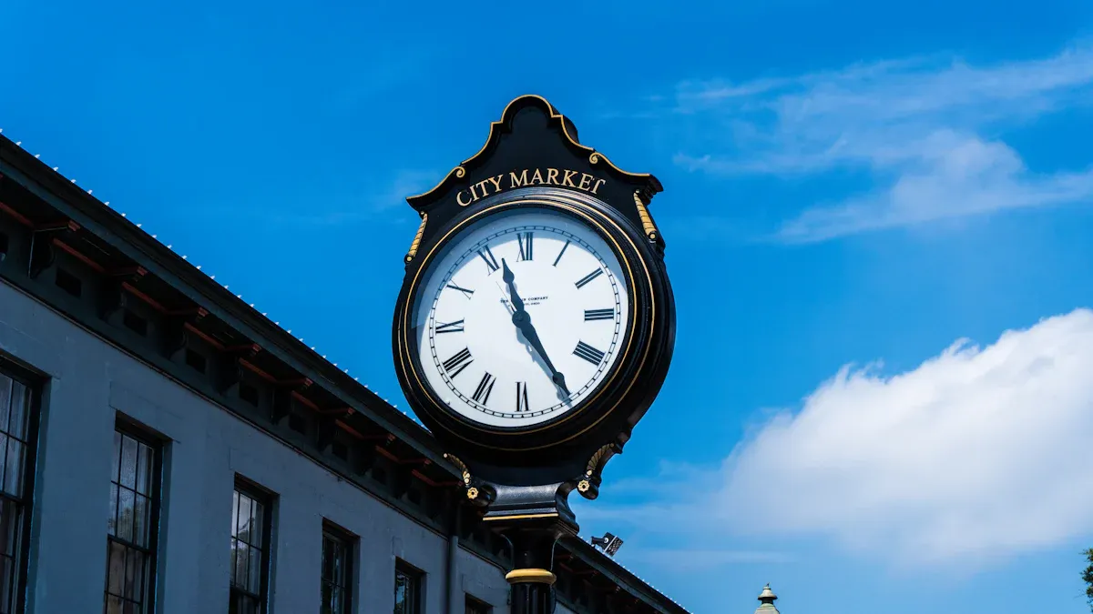 When Does Trading Market Open MST?