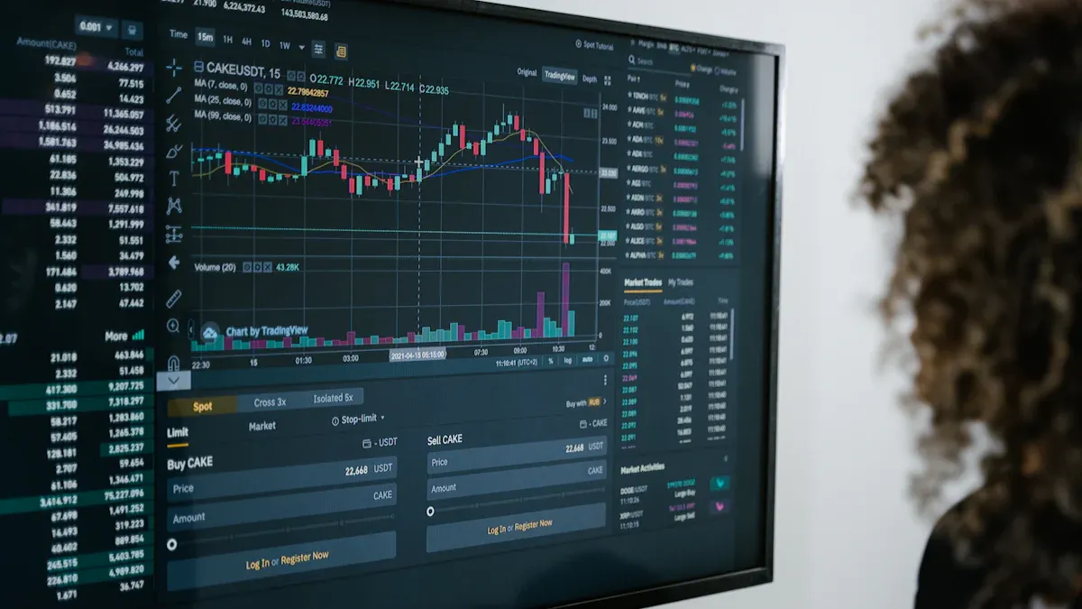Stock Market Performance by President Chart