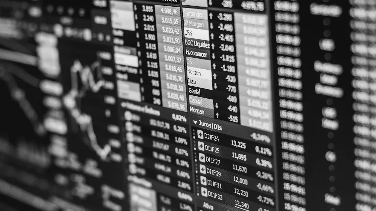 S&P 500 Index vs. Completion Index