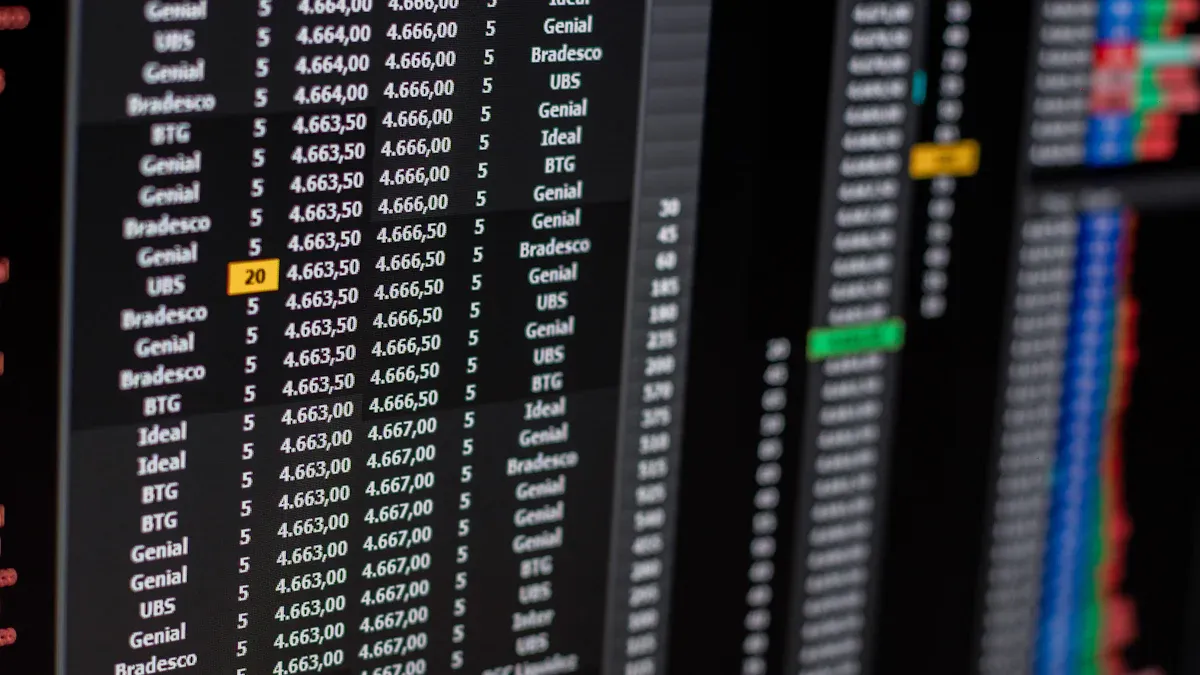 当市场崩盘时该做什么