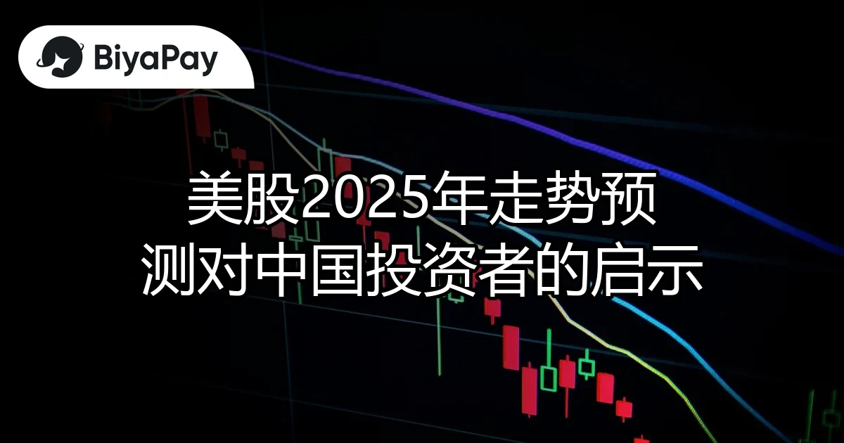 美股走势预测启示