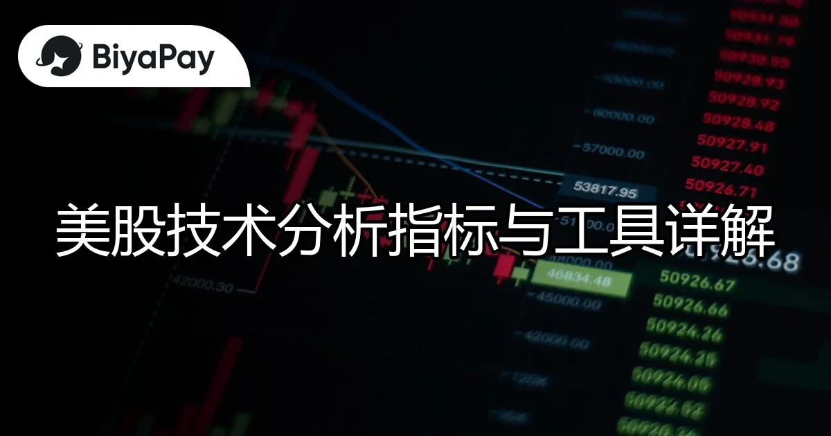美股技术分析